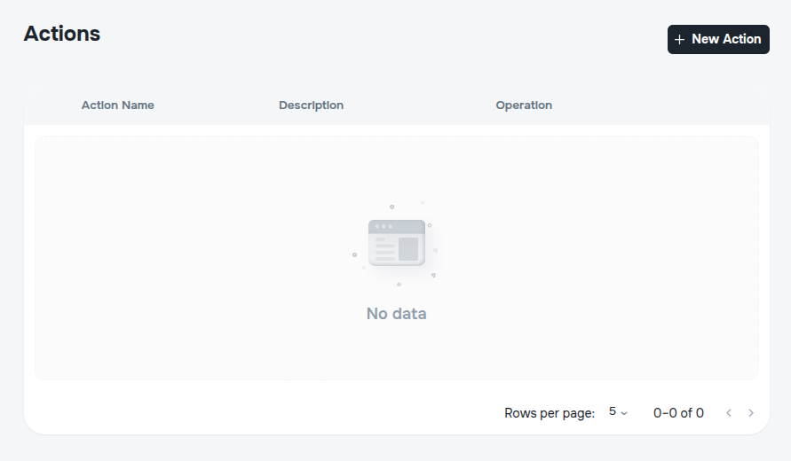Actions Page