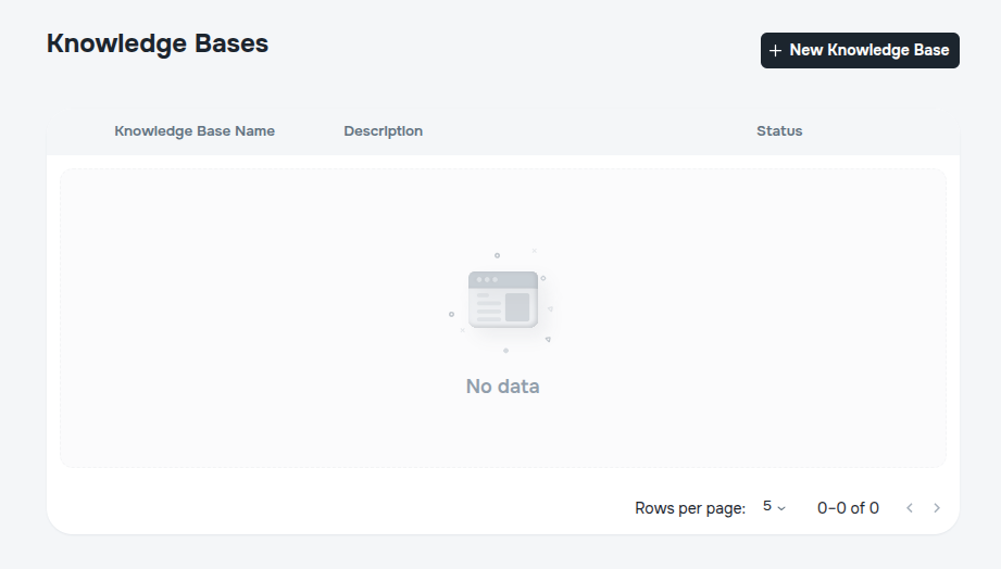 Knowledge Bases Page
